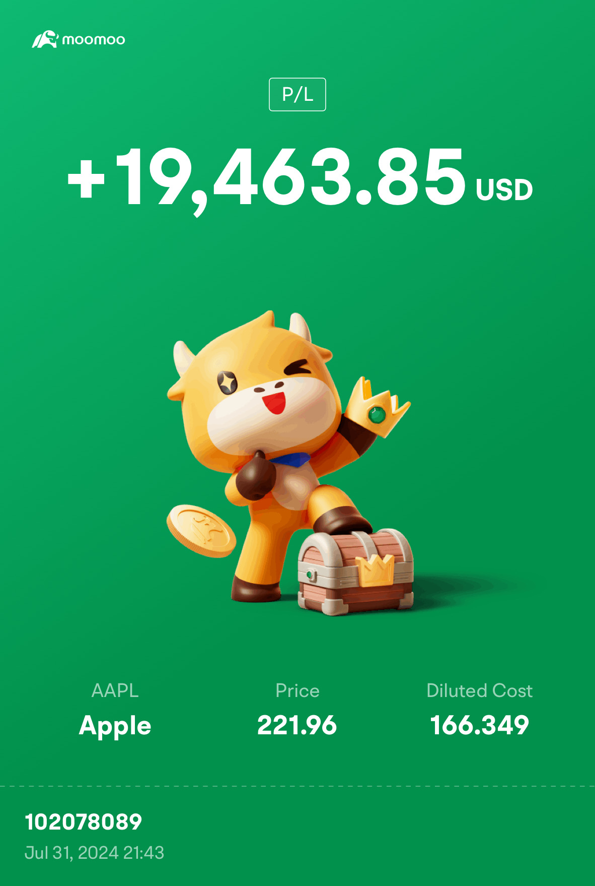 $蘋果 (AAPL.US)$ 擁有它不要交易