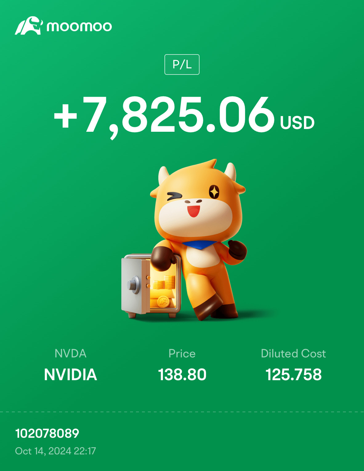 $英伟达 (NVDA.US)$