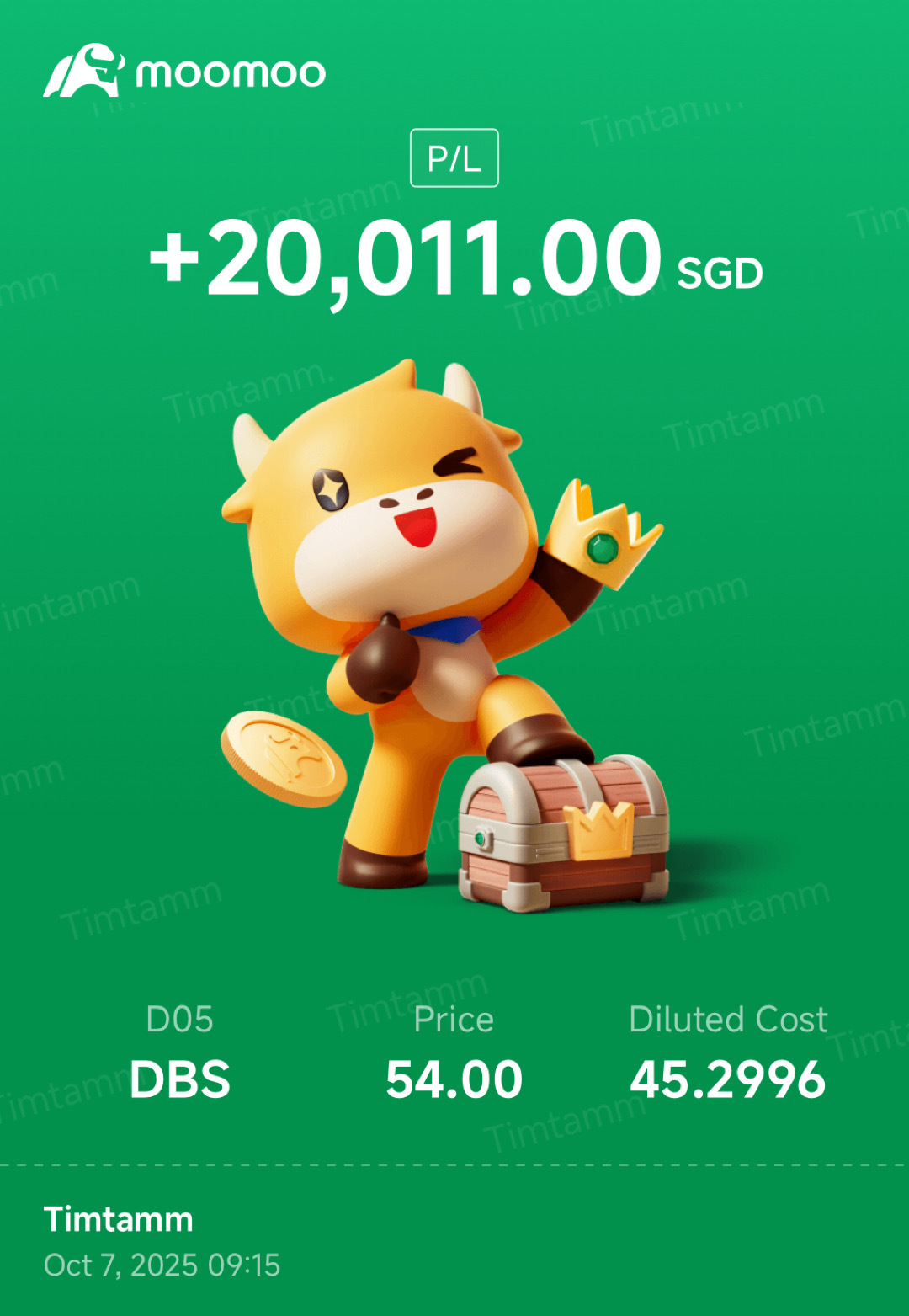 $星展集團控股 (D05.SG)$ 20k hit！