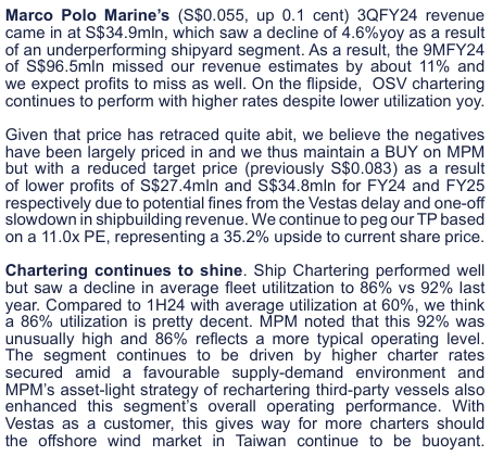 $MarcoPolo Marine (5LY.SG)$ Lim & Tan report. They maintain buy with a reduced tp of 0.074 from 0.083.