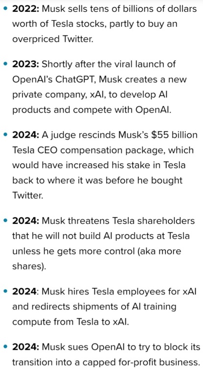 Cracks are forming in Elon Musk's armour of lies
