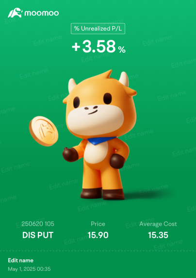 第六天 - 如果你買入下跌，你也會在上漲時賣出嗎？