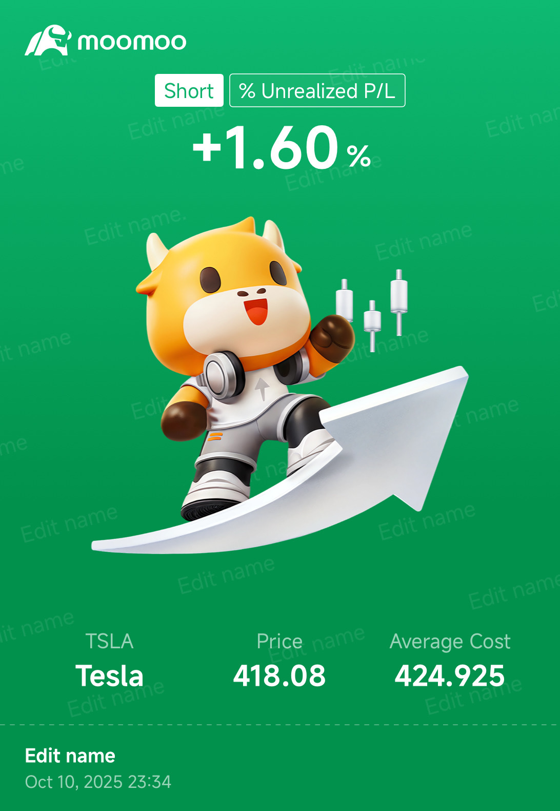 $特斯拉 (TSLA.US)$