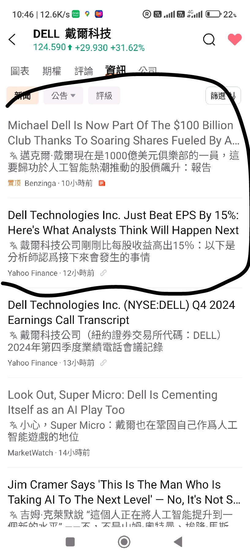 $Dell Technologies (DELL.US)$ Wow! There should be 135 at the opening