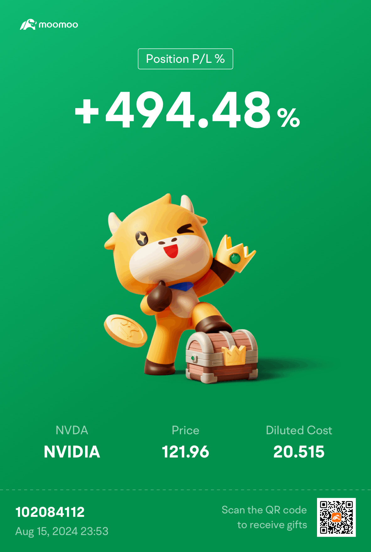 $英偉達 (NVDA.US)$