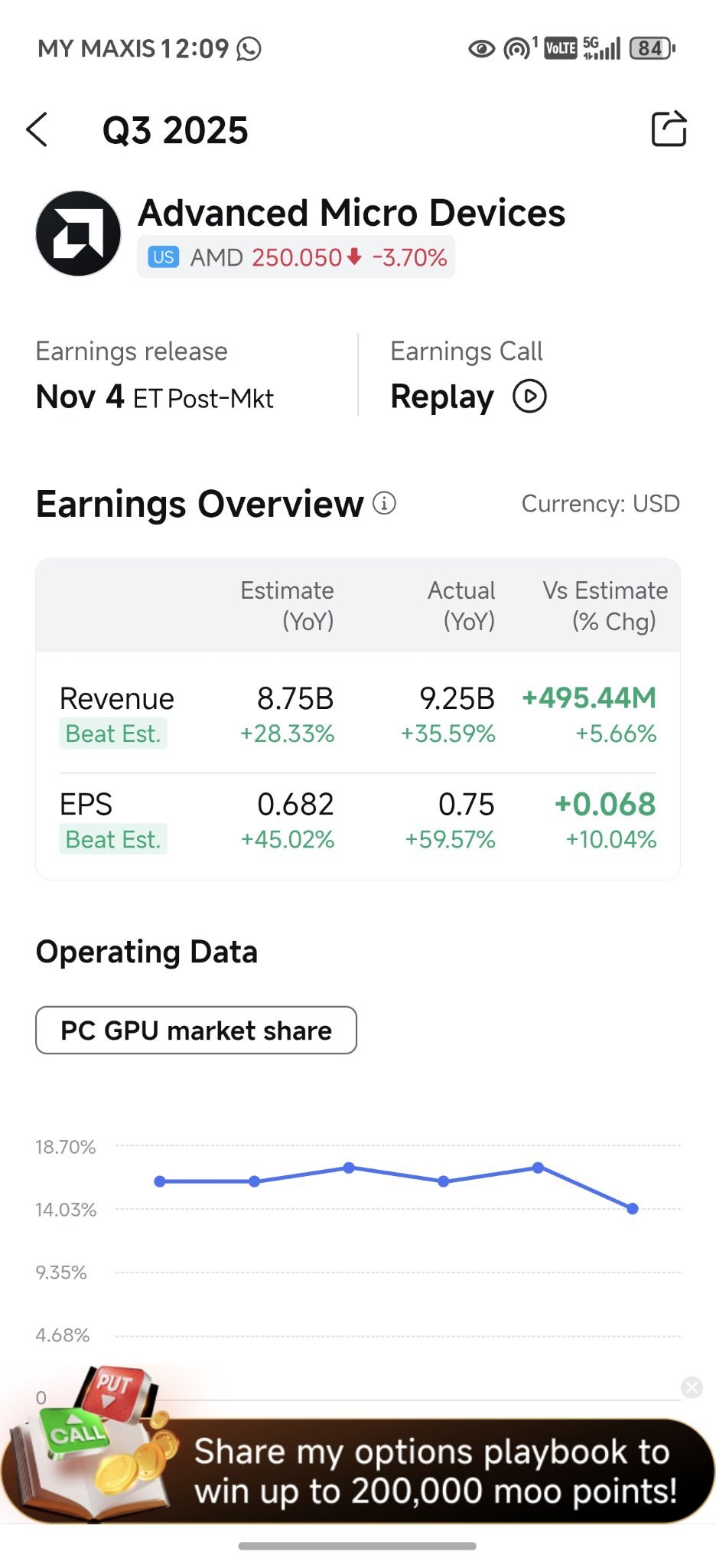 Earning Hub feature upgraded 1. Which moomoo features do you... - moomoo  Community