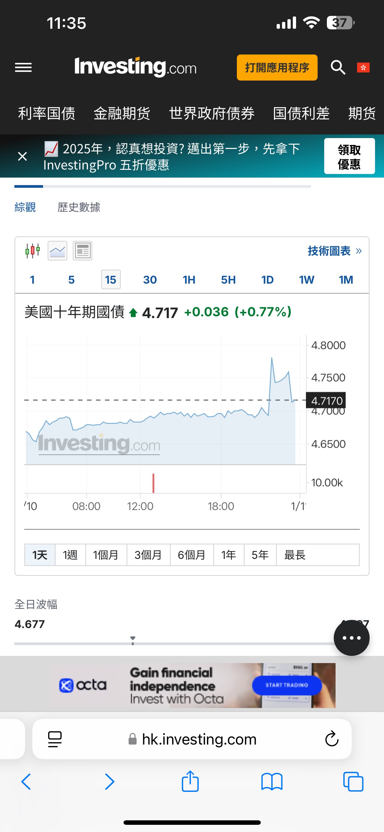 2025 Jan Market Update