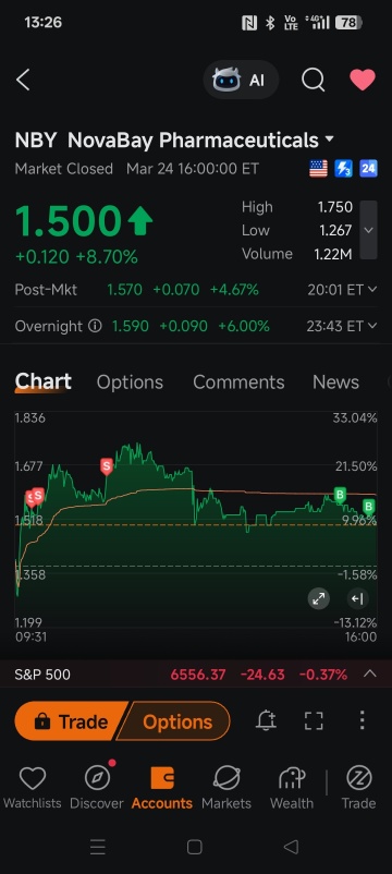 SDEV take an early position now before official renaming in April..