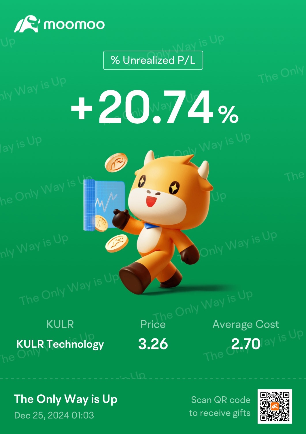 $KULR Technology (KULR.US)$