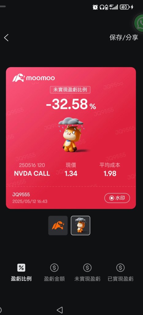 保佑～持續勢頭！！！