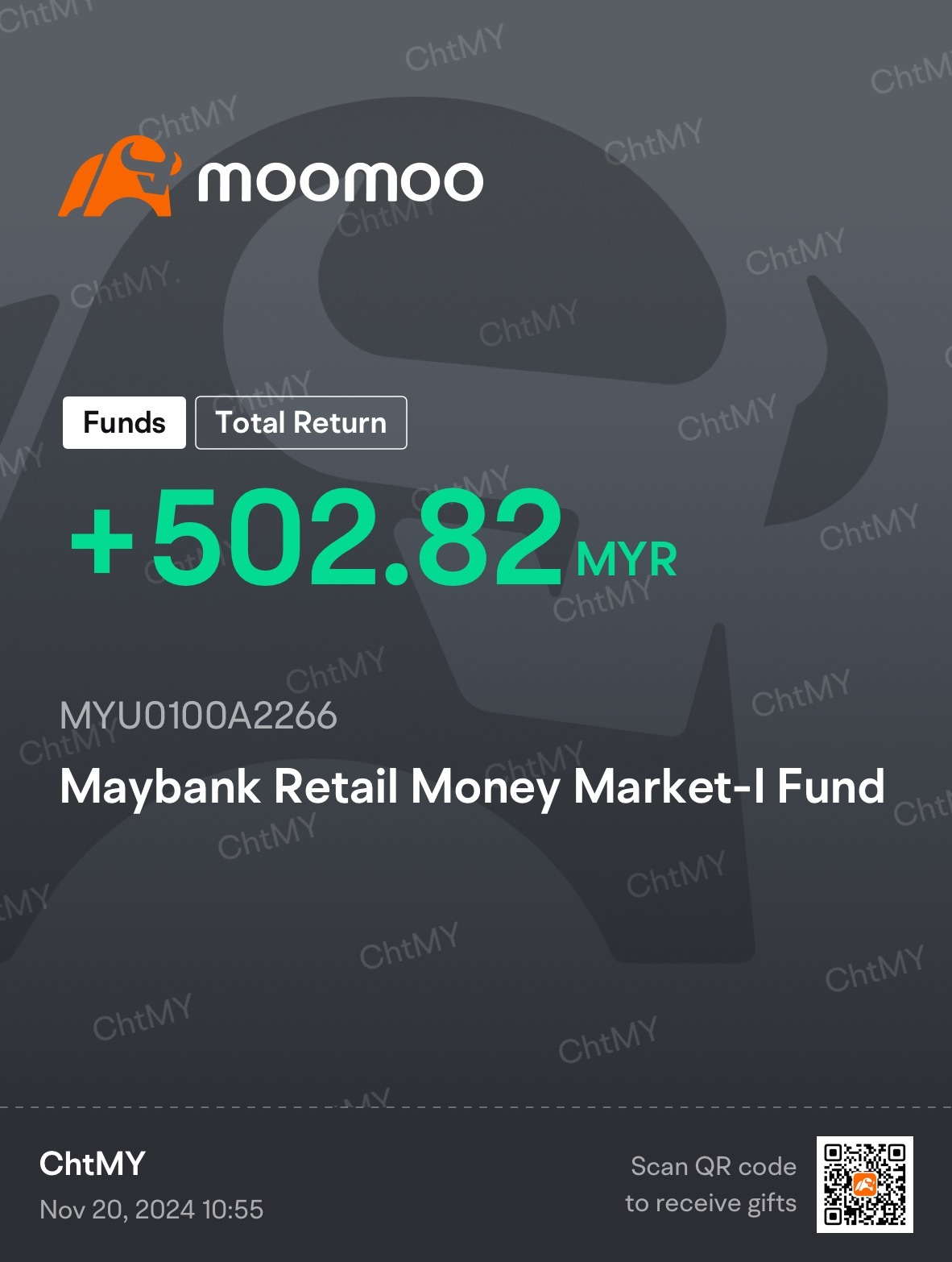 $Maybank Retail Money Market-I Fund (MYU0100A2266.MF)$