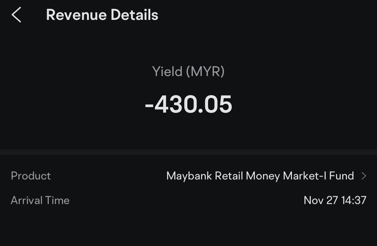 $Maybank Retail Money Market-I Fund (MYU0100A2266.MF)$ 🤧