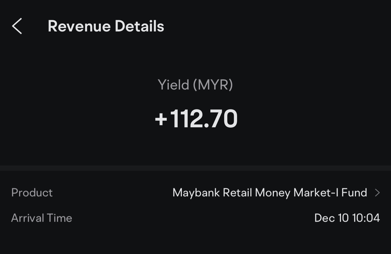 $Maybank Retail Money Market-I Fund (MYU0100A2266.MF)$ [調皮]