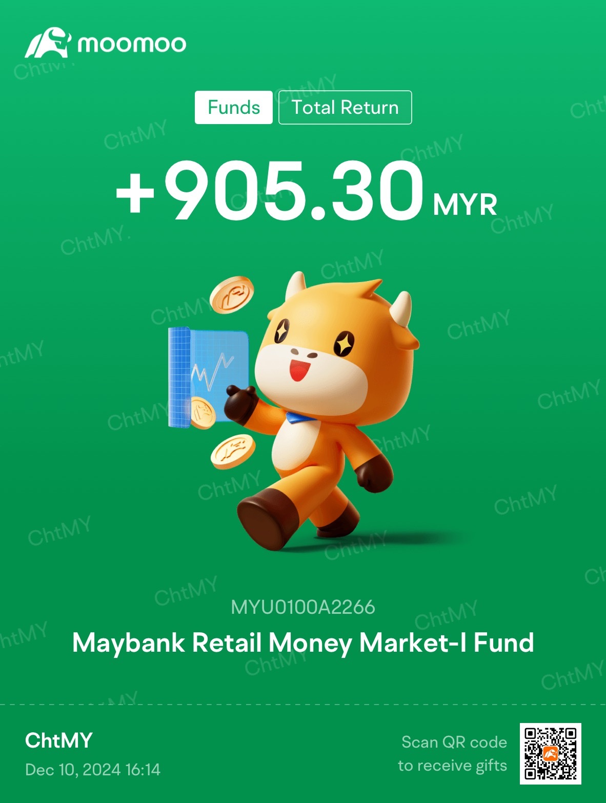 $Maybank Retail Money Market-I Fund (MYU0100A2266.MF)$ [害羞]