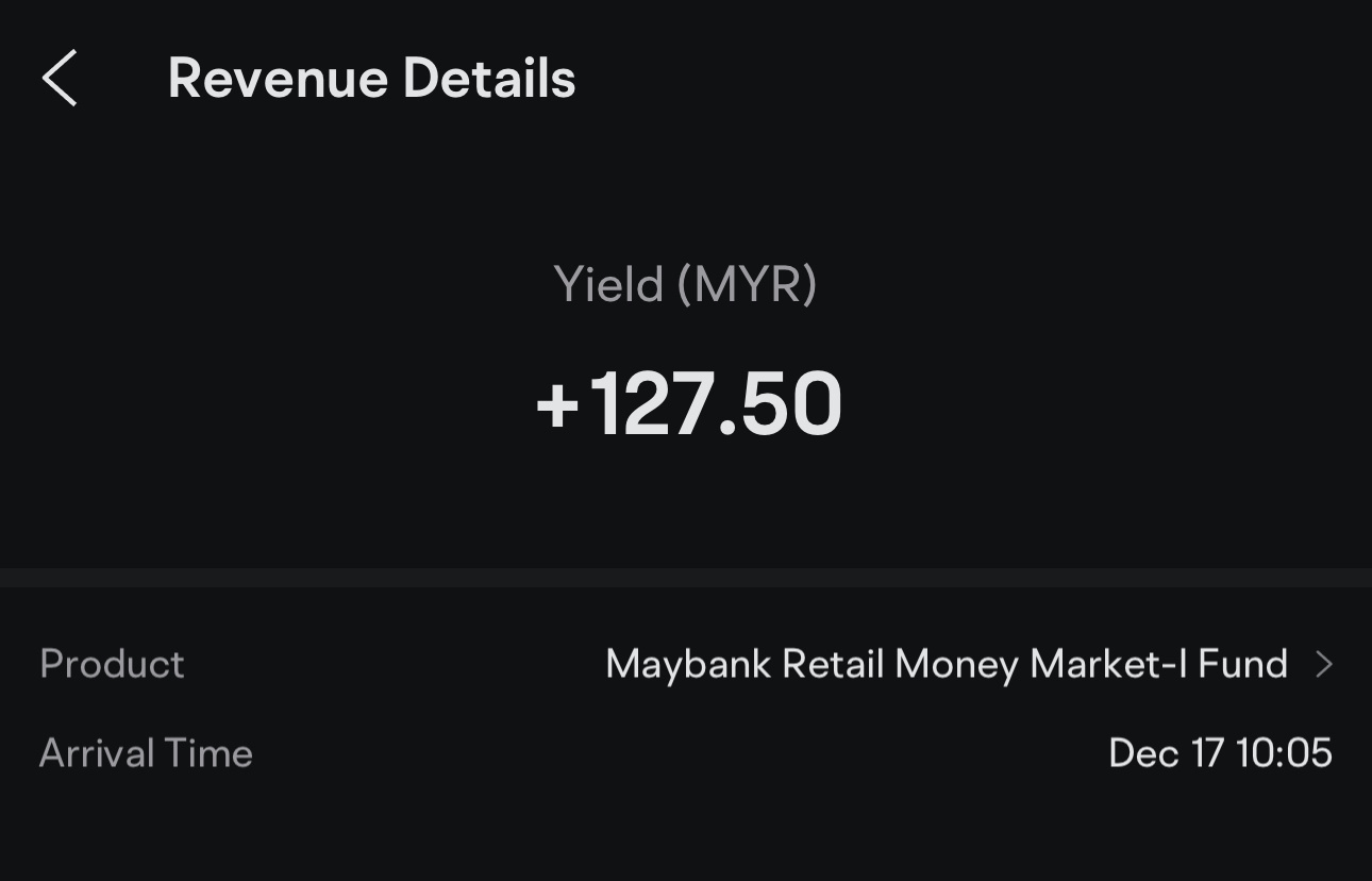 $Maybank Retail Money Market-I Fund (MYU0100A2266.MF)$ [Tongue][Tongue]