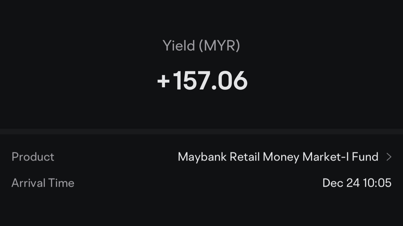 $Maybank Retail Money Market-I Fund (MYU0100A2266.MF)$[ピース]はい