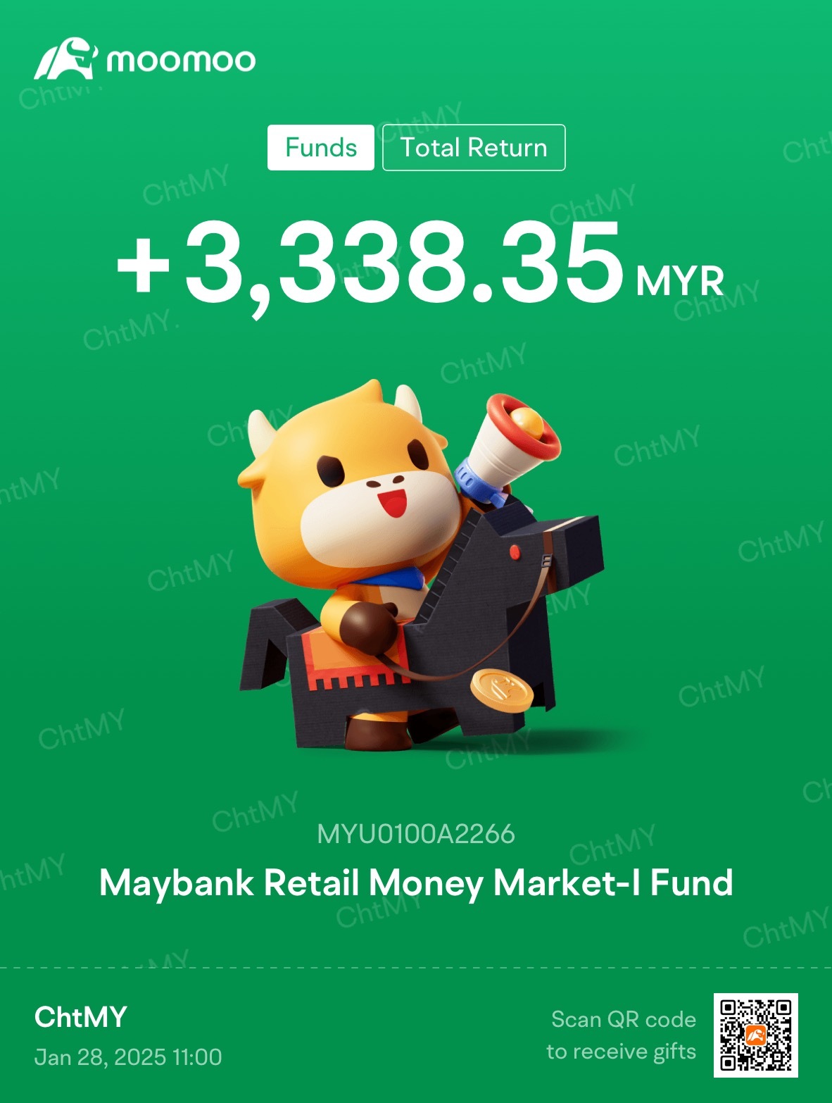 $Maybank Retail Money Market-I Fund (MYU0100A2266.MF)$ Gong Xi Fa Cai[Party][Fireworks][Party][Fireworks][Shy]