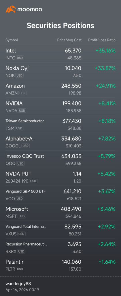 I am currently enjoying the present situation, though I am uncertain about the duration of this positive trend.