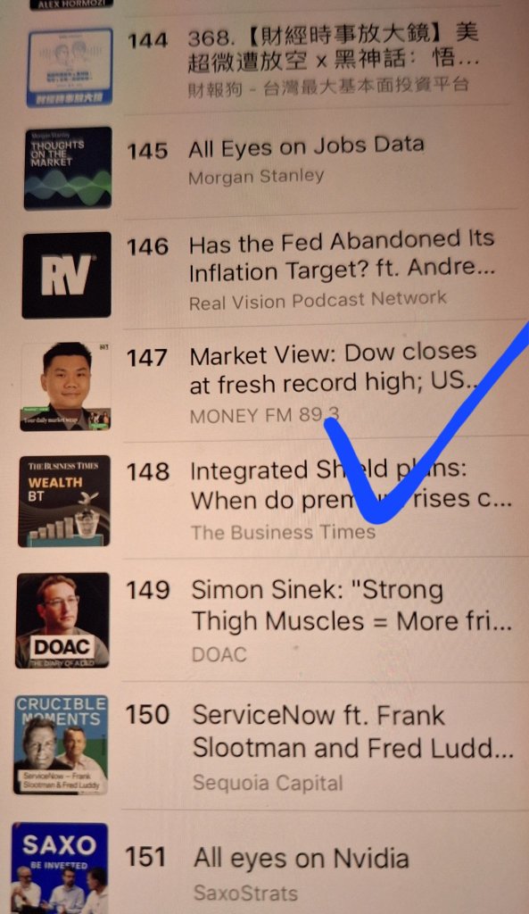 August was volatile, Yen unwinding, Fed said "time has come" to cut rates, Nvidia rock market with their results.. managed to make 25%.. Ending on a lighter note my podcast made it to Apple top chart?