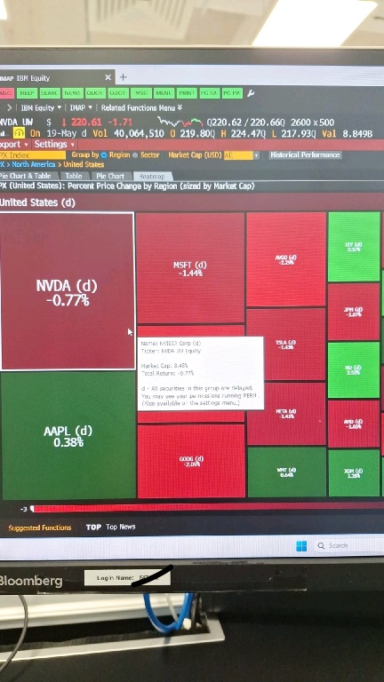 今晚就是英伟达（NVDA）的时刻……
