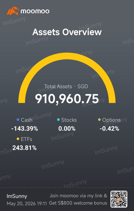 今晚就是英伟达（NVDA）的时刻……
