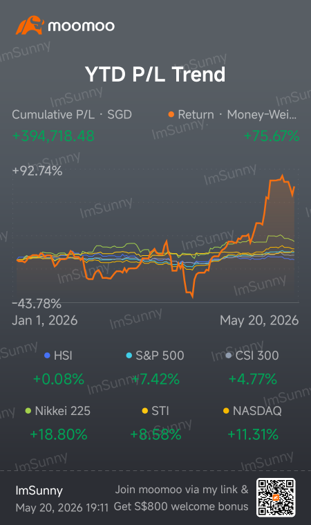 今晚就是英伟达（NVDA）的时刻……
