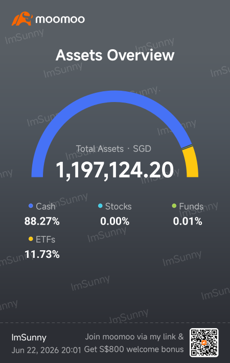 本周的交易策略来了……📈📊