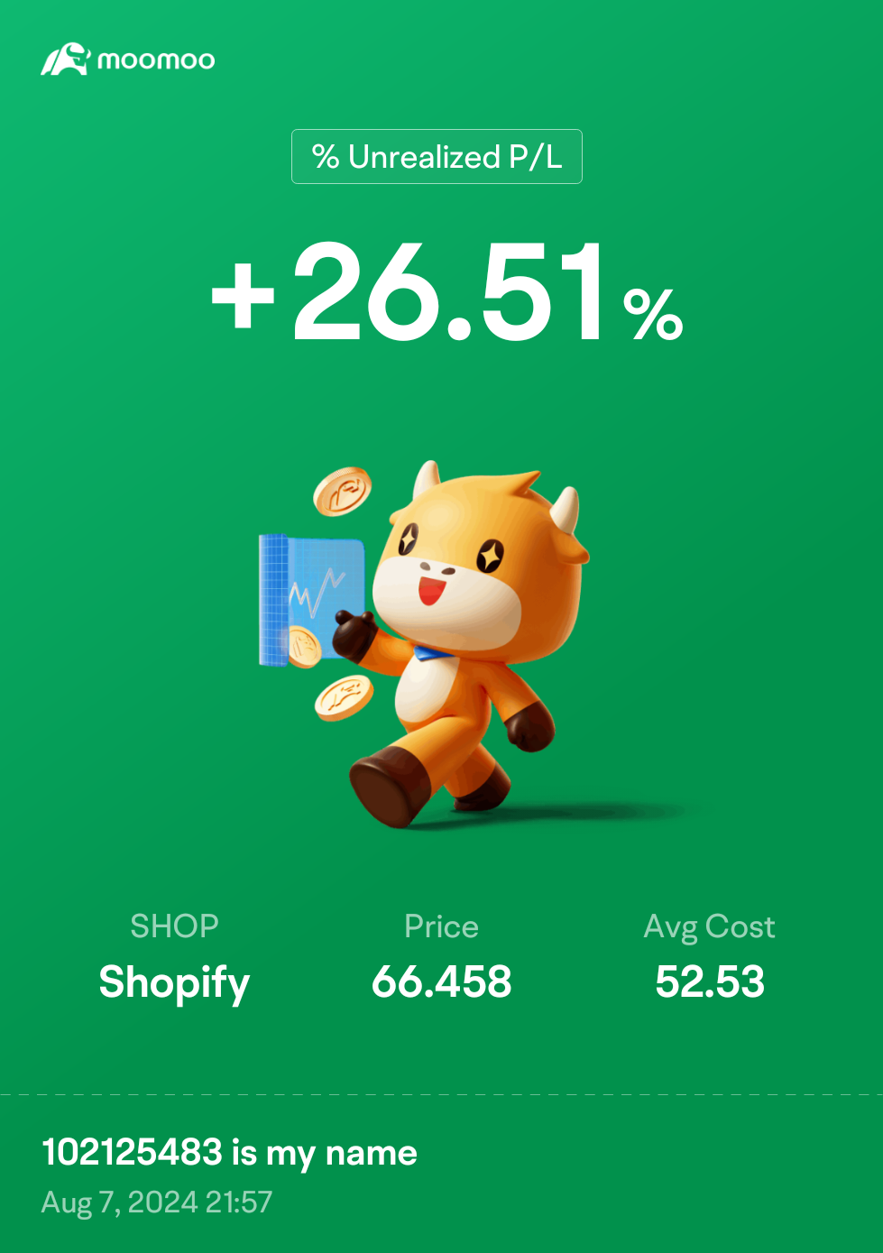 $Shopify (SHOP.US)$