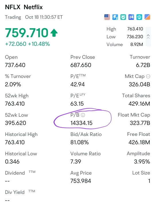 Long asml short nflx