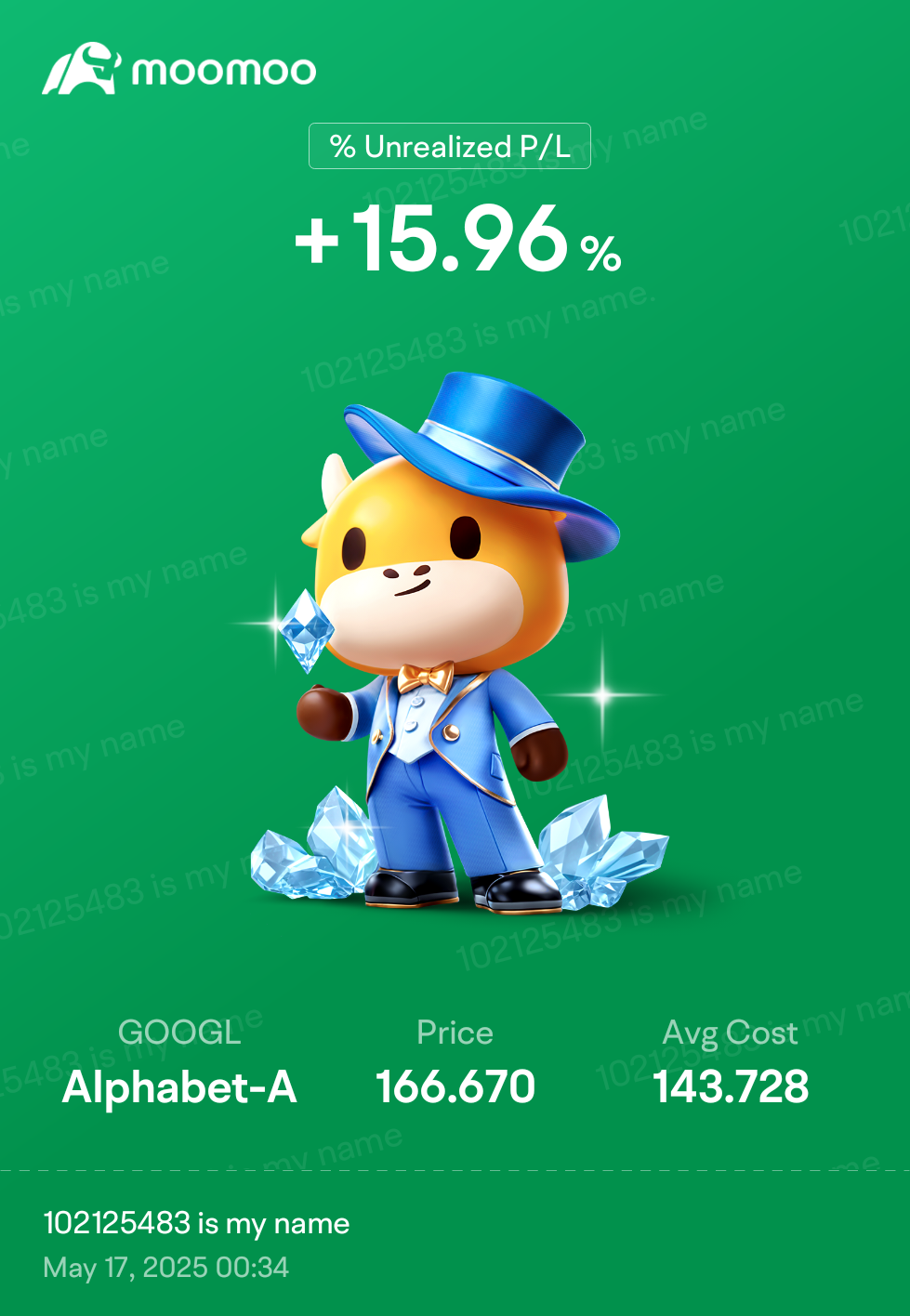 $谷歌-A (GOOGL.US)$