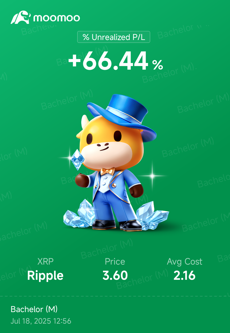 XRP/SGD (XRPSGD.CC)$ - moomoo Community