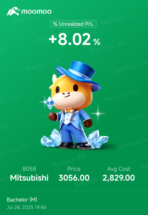 三菱商事【8058】株価掲示板｜投資家のコメント - moomoo証券