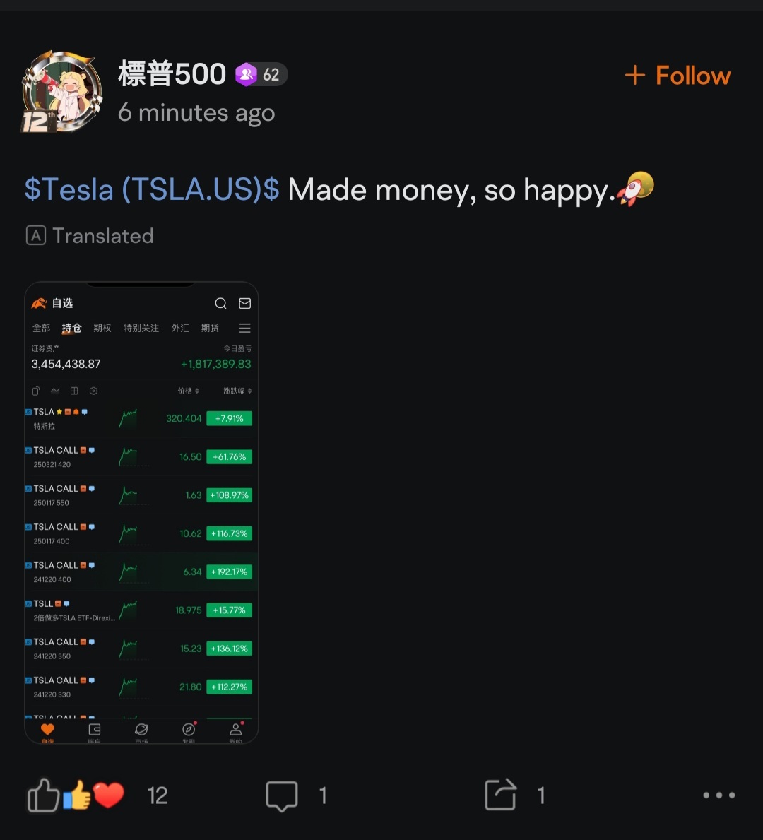 $テスラ（TSLA.US）$ - すごいですね、誰かが400から500のコール オプションを購入して、すでに一日で180万ドルを稼ぎました。[強い][強く]