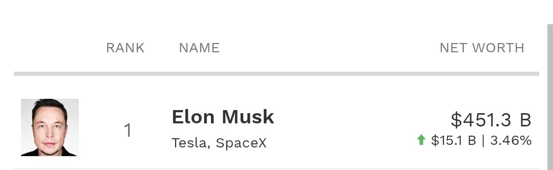 $テスラ（TSLA.US）$ - イーロンの富は今日も豊かです。彼は今日、クリスマスプレゼントを私たちに贈ってくれました。