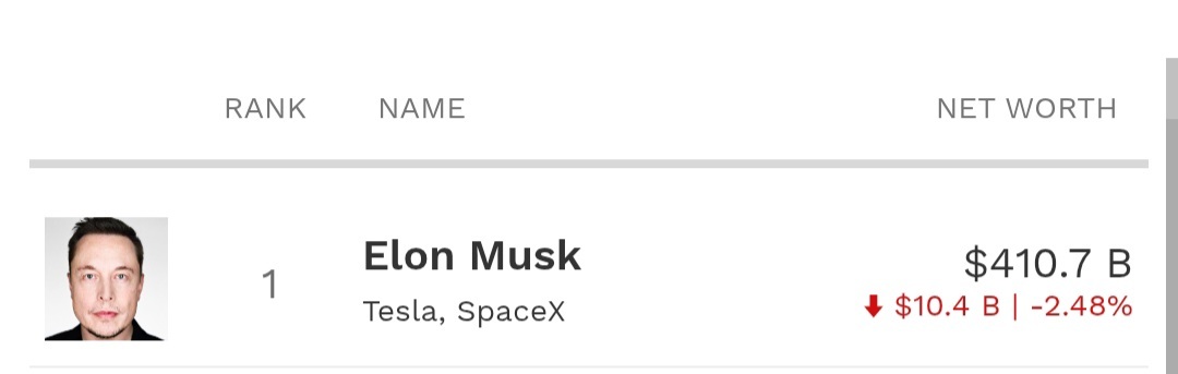 $Tesla (TSLA.US)$ - Lets smash Elon wealth another 10B to 400B. He still have 400B.