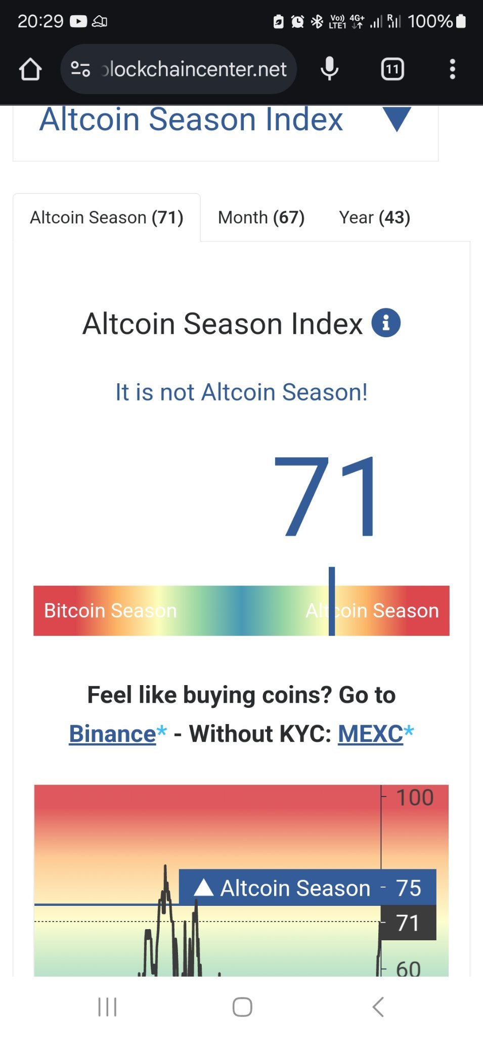altcoin season is near. faster load up - moomoo Community