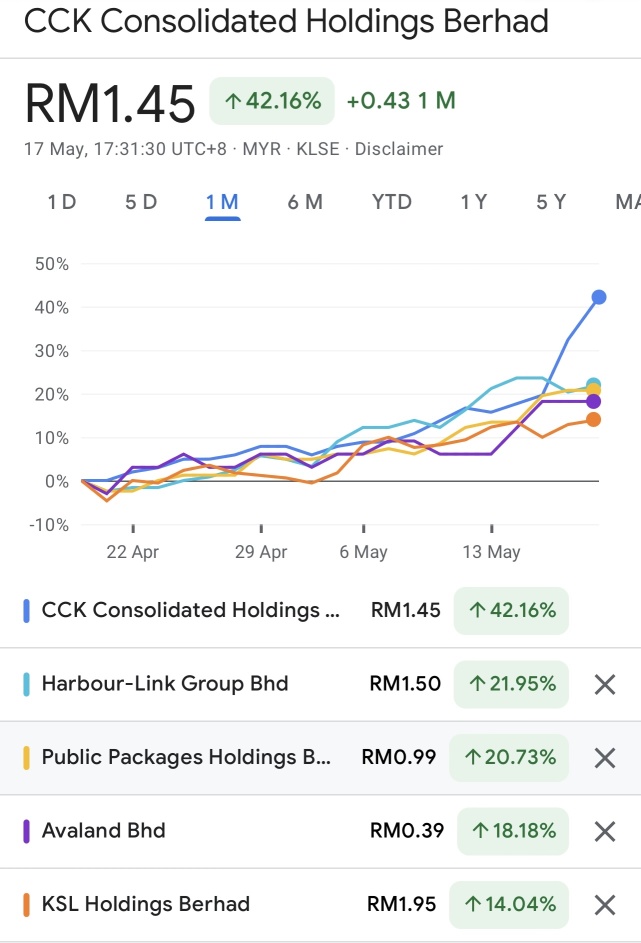 牛氣沖天，熱錢湧入讓低估值股迎來春天！