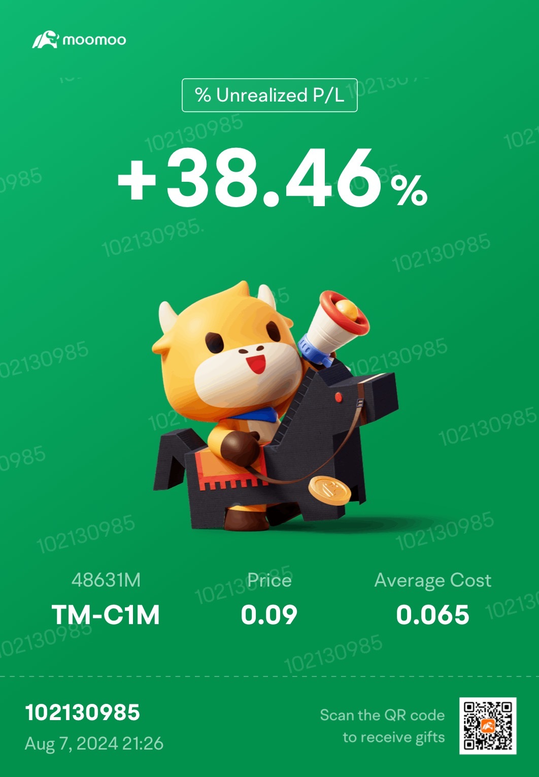 $TM-C1M (48631M.MY)$ 　行け、行け、行け