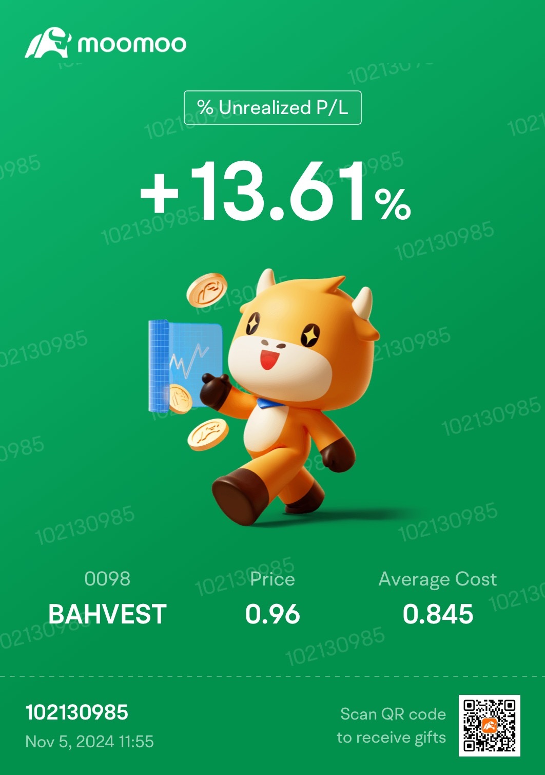 $BAHVEST (0098.MY)$