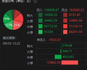 $超微电脑 (SMCI.US)$