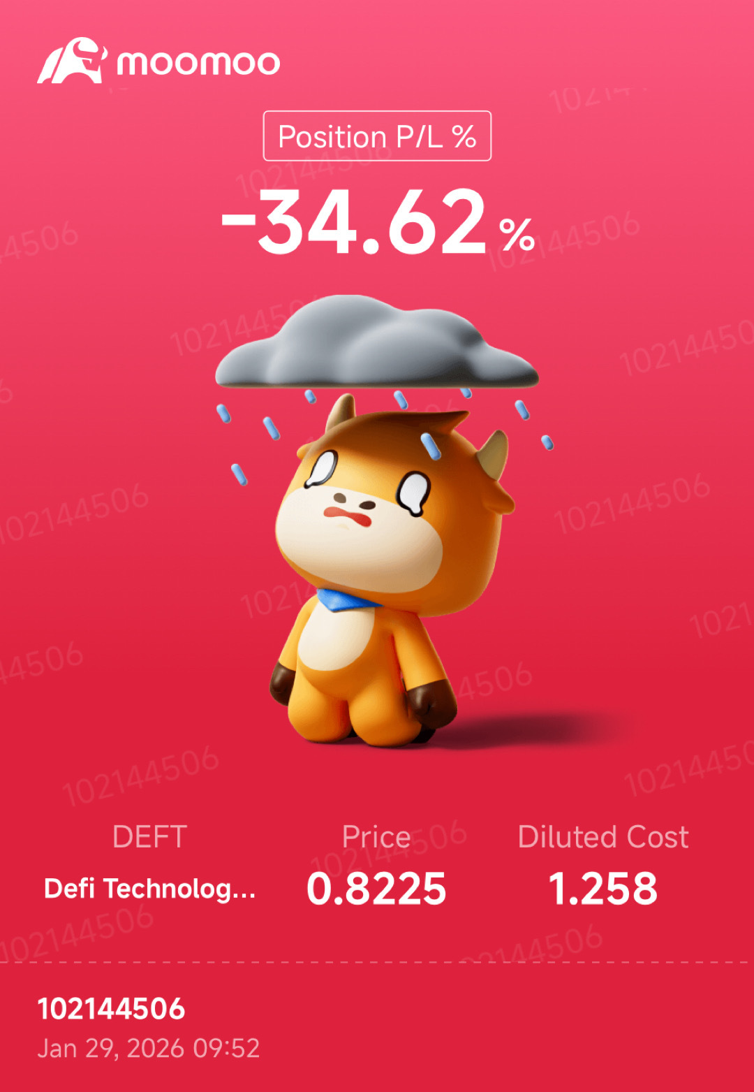 ディファイ・テクノロジーズ (DEFT.US)$ いつか損益分岐点に達したいです。。 - moomooコミュニティ