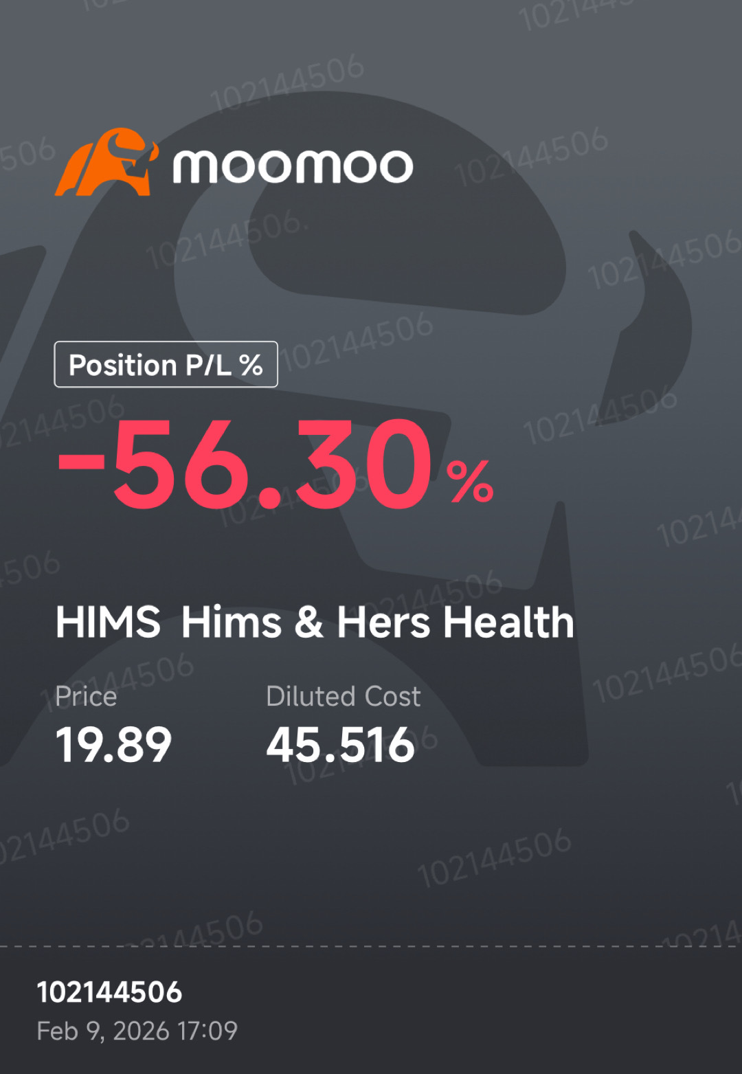 $Hims & Hers Health (HIMS.US)$