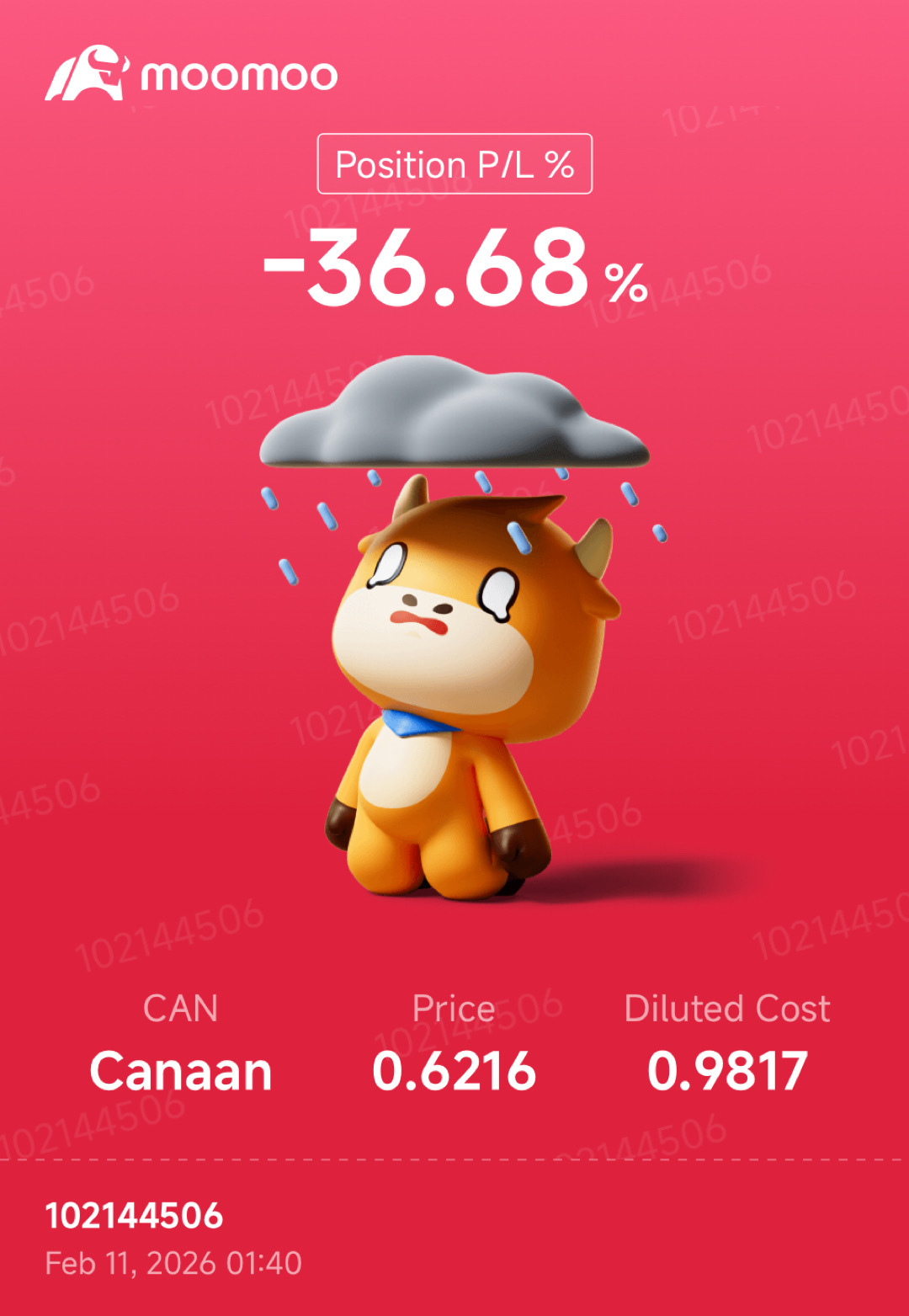$嘉楠科技 (CAN.US)$