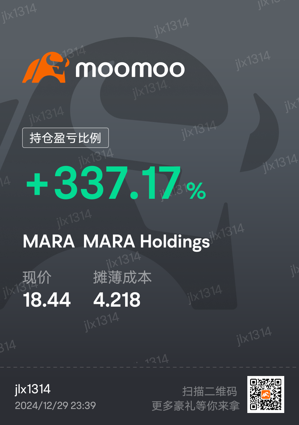 $MARA Holdings (MARA.US)$