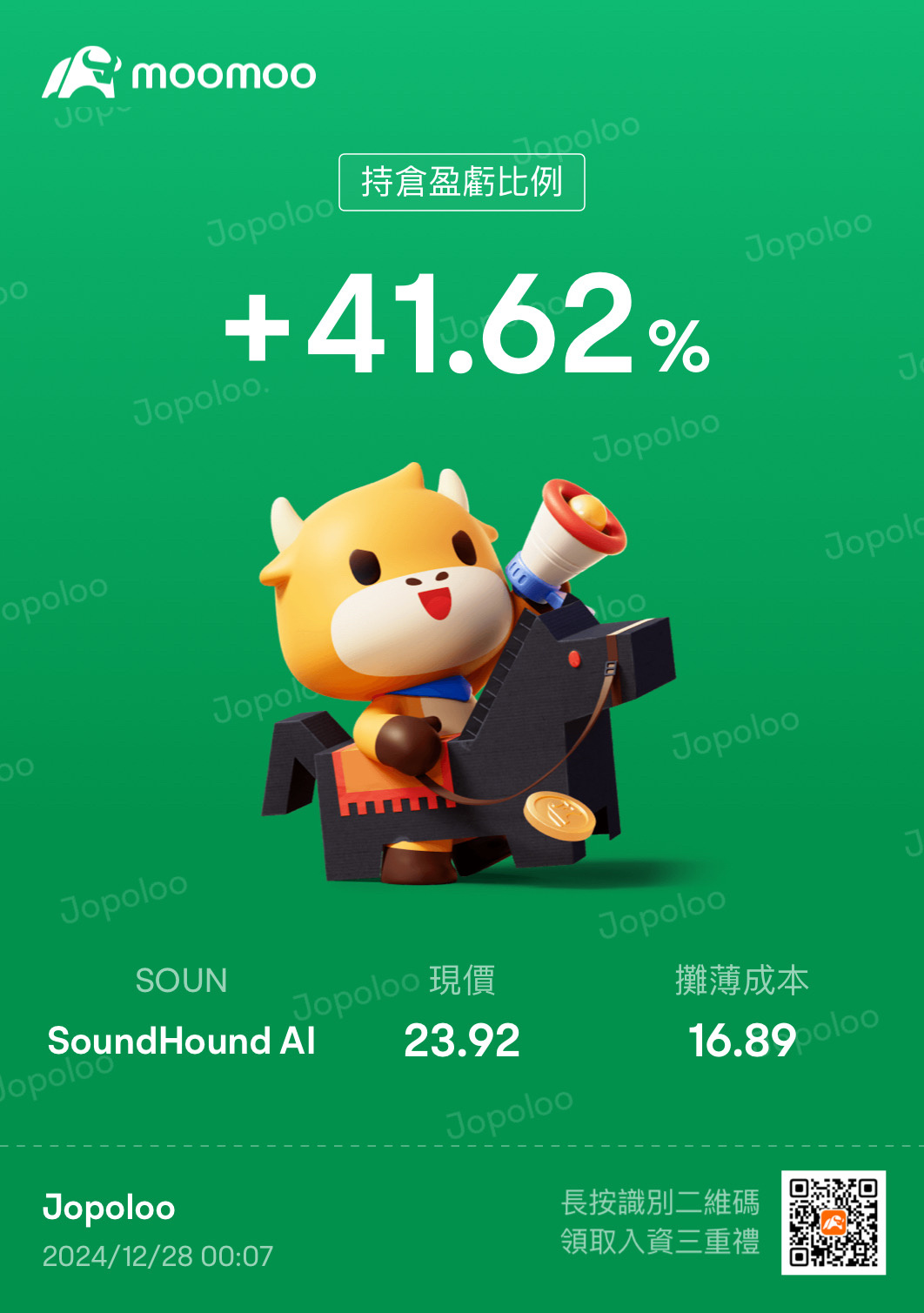 $SoundHound AI (SOUN.US)$ 我相信你今晚會再破最高紀錄的[抓狂][抓狂][抓狂][抓狂][色][色][色][發財][發財][發財][福][福][強壯][強壯][強壯][強壯][強壯][色][色][色][色][色]