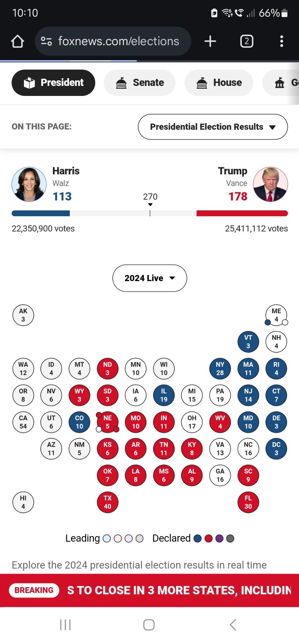 $特朗普媒体科技集团 (DJT.US)$ CA 加州 很关键，如果拿下就感觉稳了