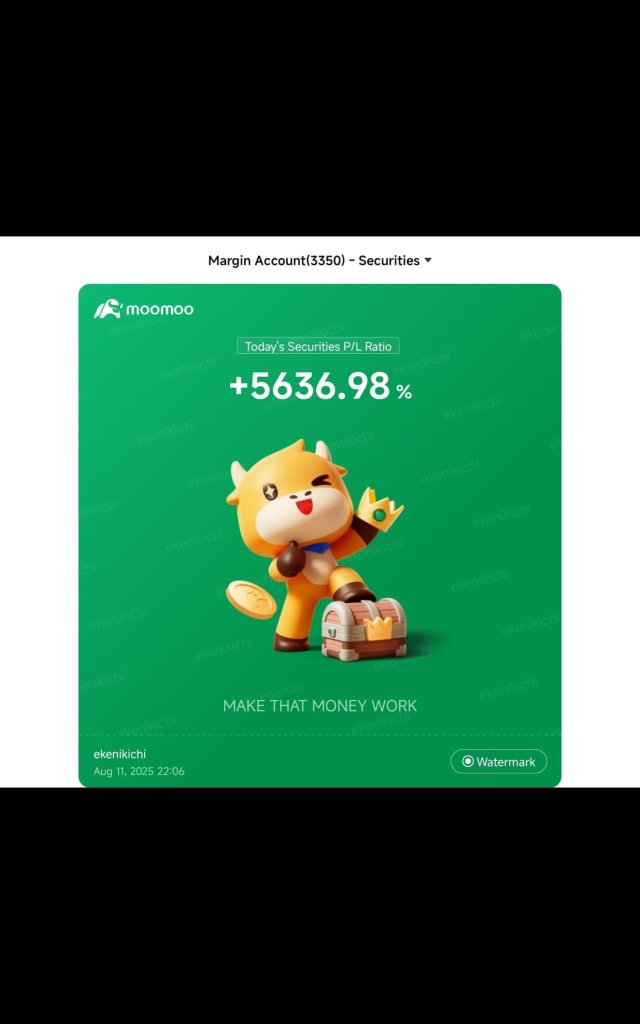 5000%