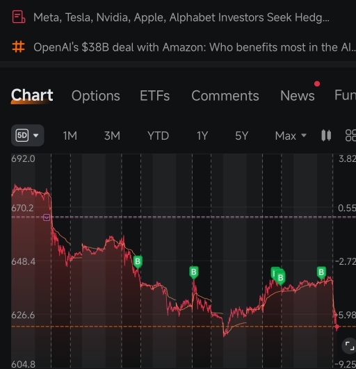 我们相信Mark，哈哈哈