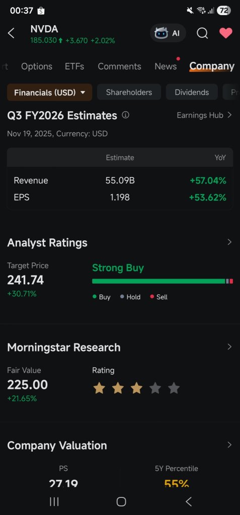 Please hit Target price tomorrow! mwahahahhahaa or even fair value. 🥰