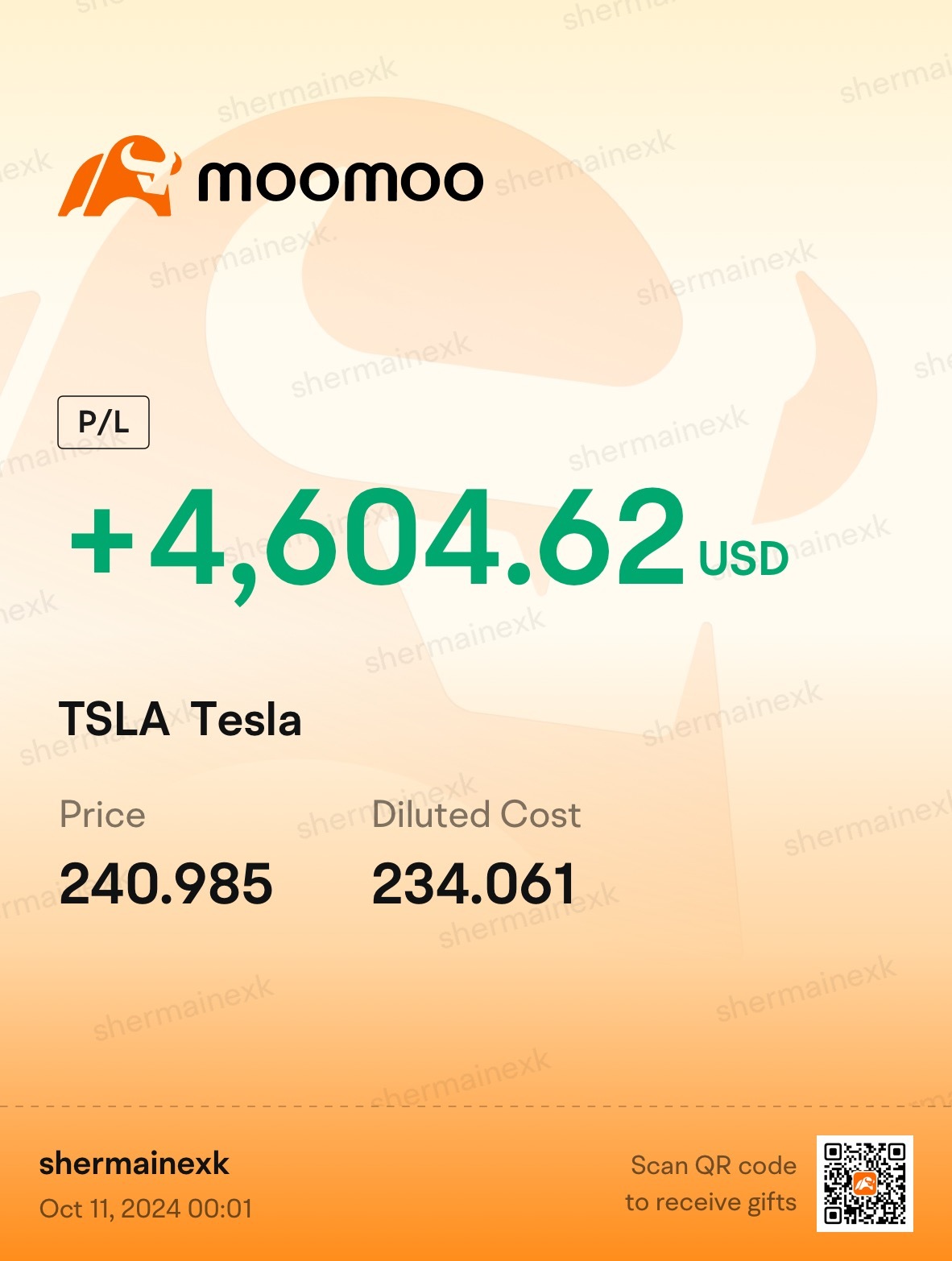 $特斯拉 (TSLA.US)$ 告訴你們把下水填充！我們觸摸 240 以下以來已經有一段時間了 🤭